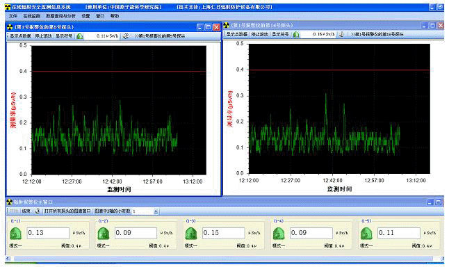 RenRiAreaݗ��^(q��)��O(ji��n)�yܛ��